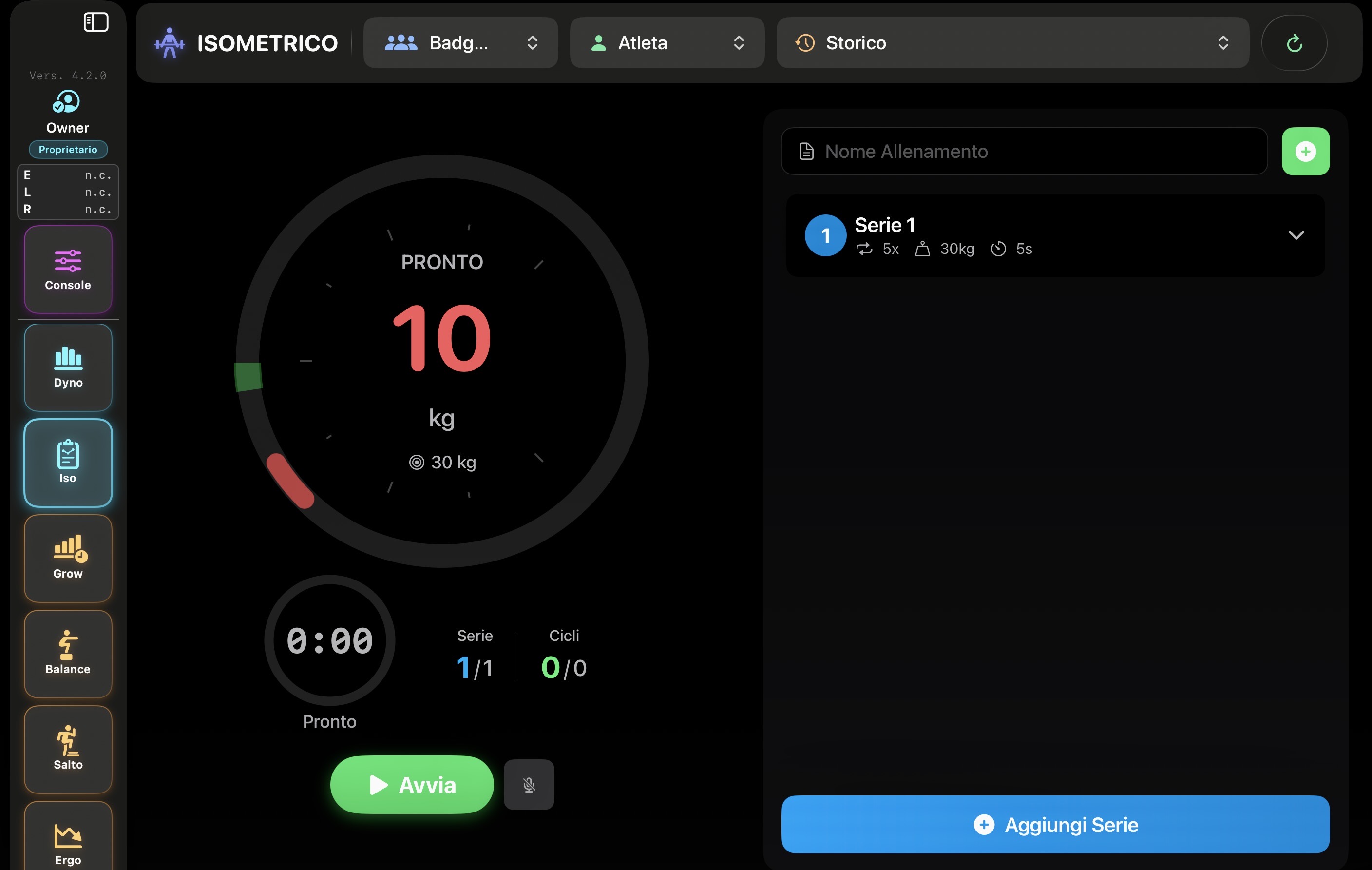 Test isometrico